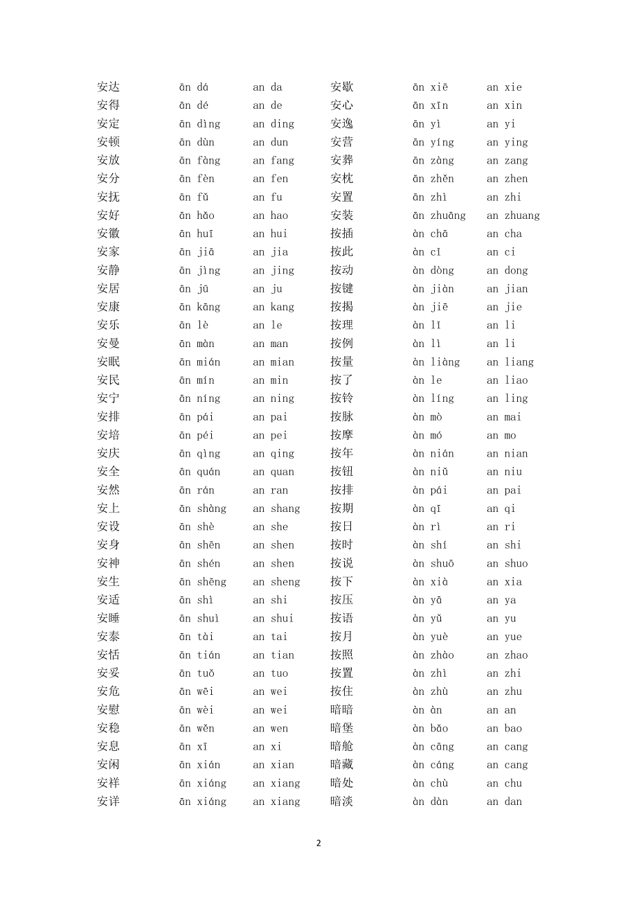 15800汉字2字词语大全下载带拼音版（2020年12月16日整理）.pdf_第2页