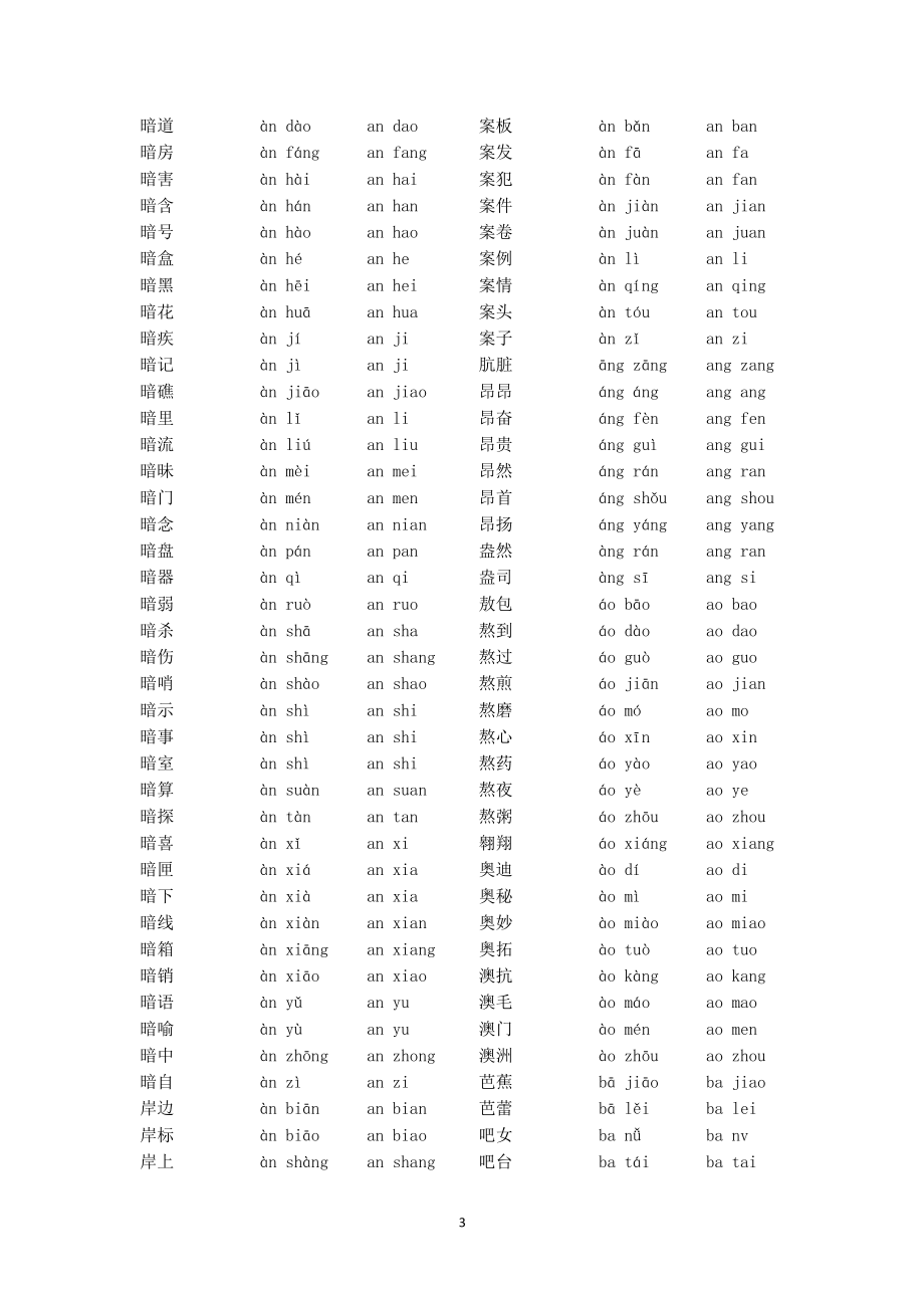 15800汉字2字词语大全下载带拼音版（2020年12月16日整理）.pdf_第3页