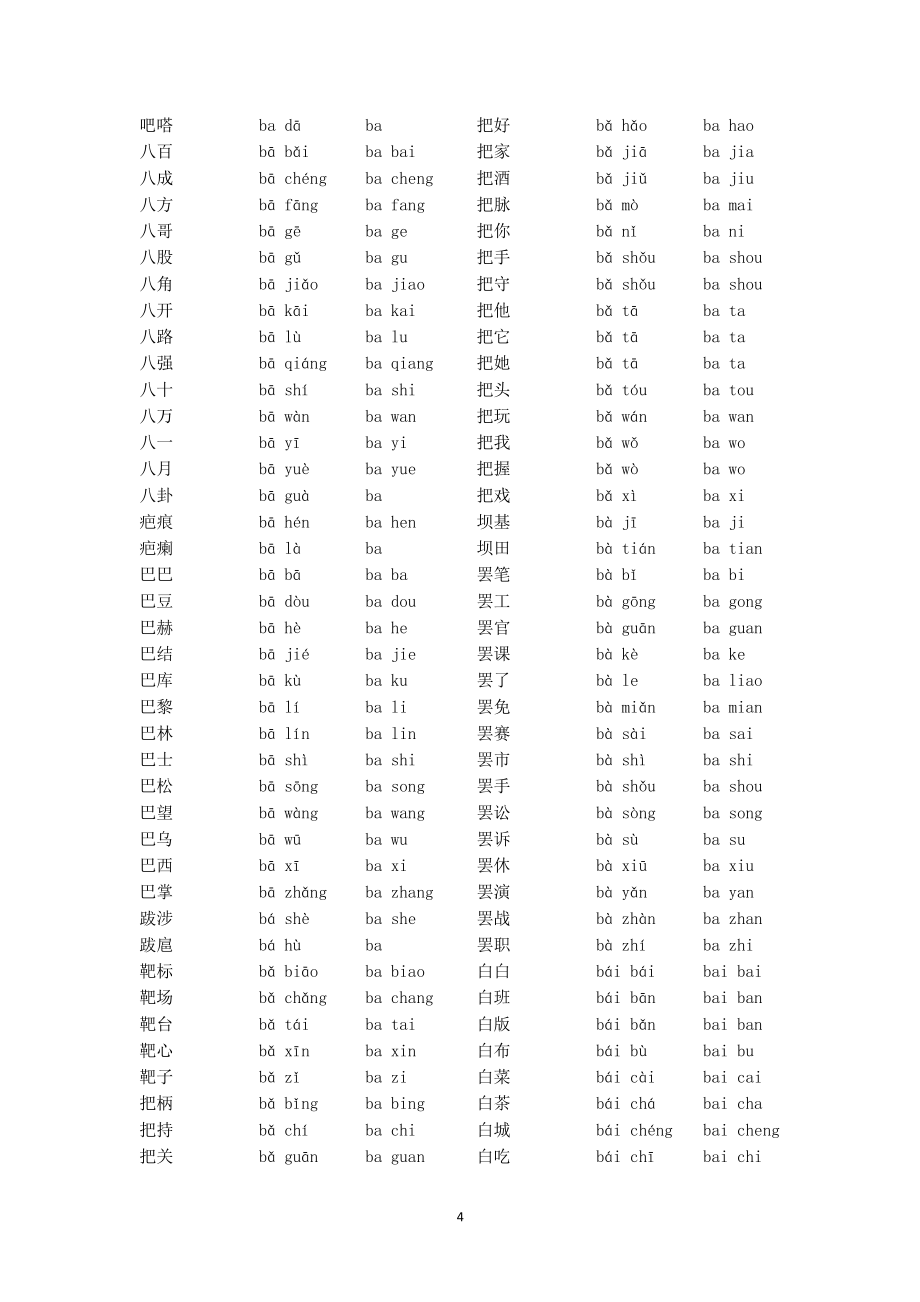 15800汉字2字词语大全下载带拼音版（2020年12月16日整理）.pdf_第4页