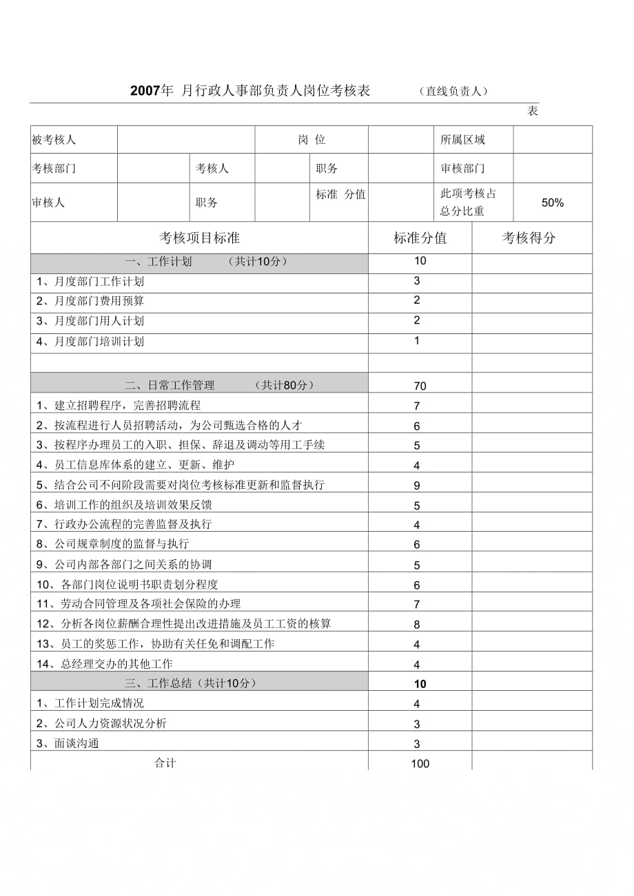 《人事专员岗位考核表》_第1页