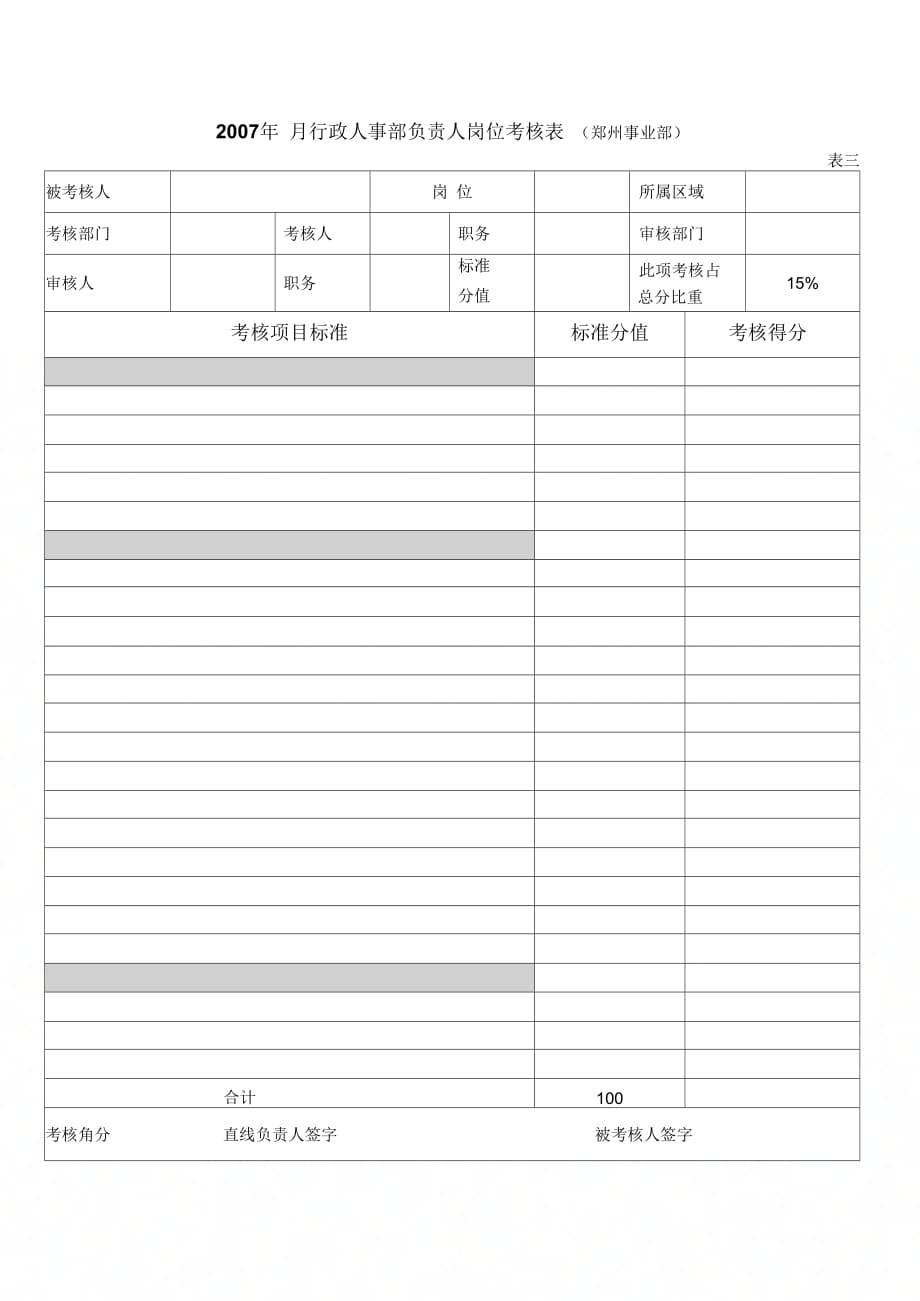 《人事专员岗位考核表》_第4页