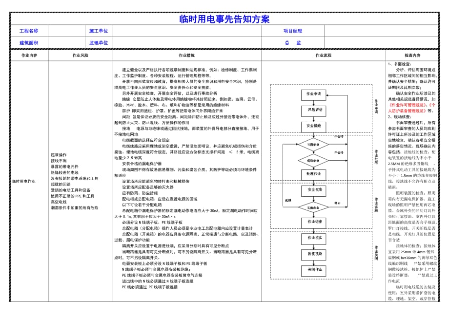 临时用电作业事先告知方案_第1页