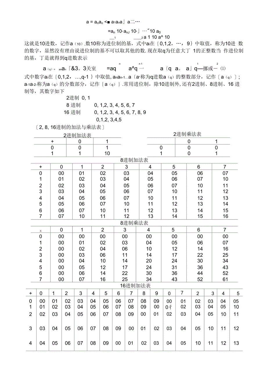 《1代数公式》_第3页