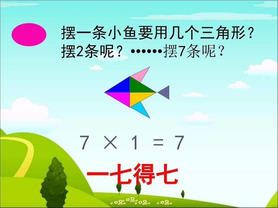 苏教版数学二上《7的乘法口诀》PPT课件之三_2_第5页