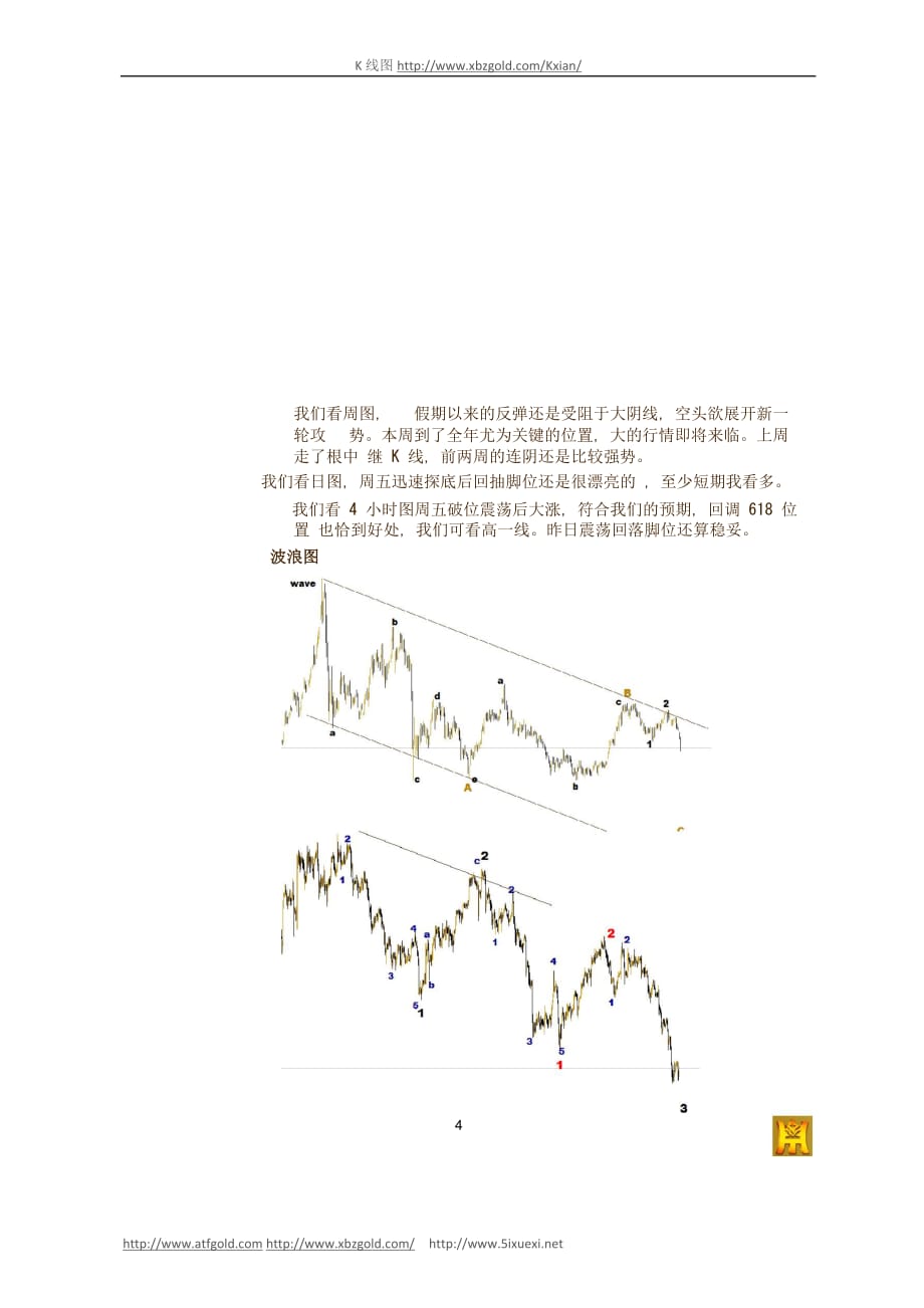 2013年3月13日现货白银操作建议.docx_第4页