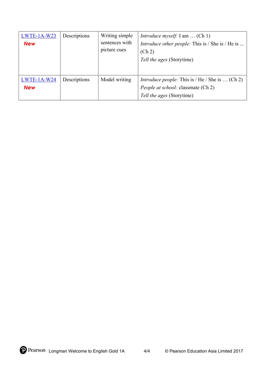 少儿英语--技能评测表Skills Assessment---LWTE-1A-w-content_(update)_第4页