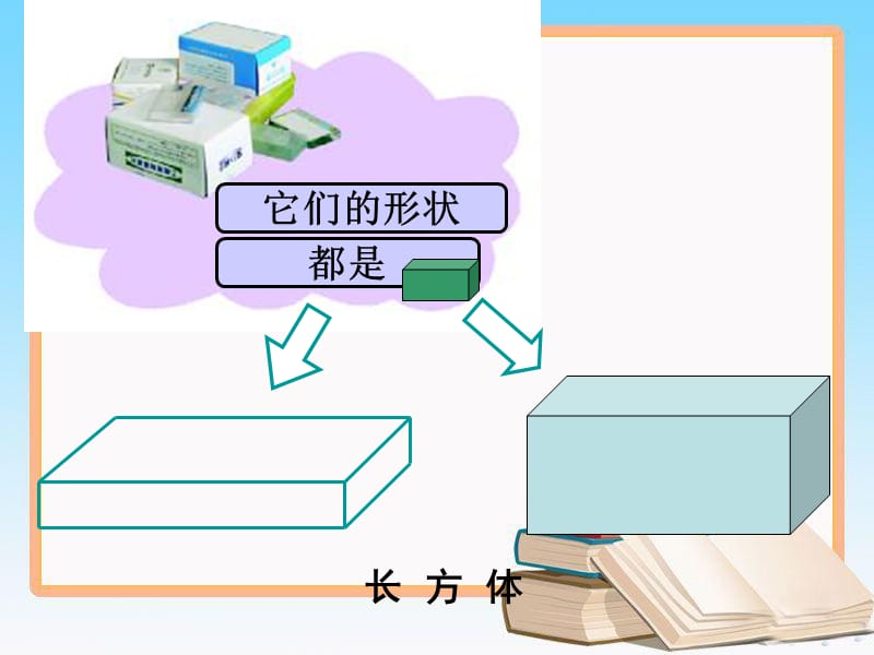 青岛版一年级上册数学课件-谁的手儿巧 认识图形4_第4页