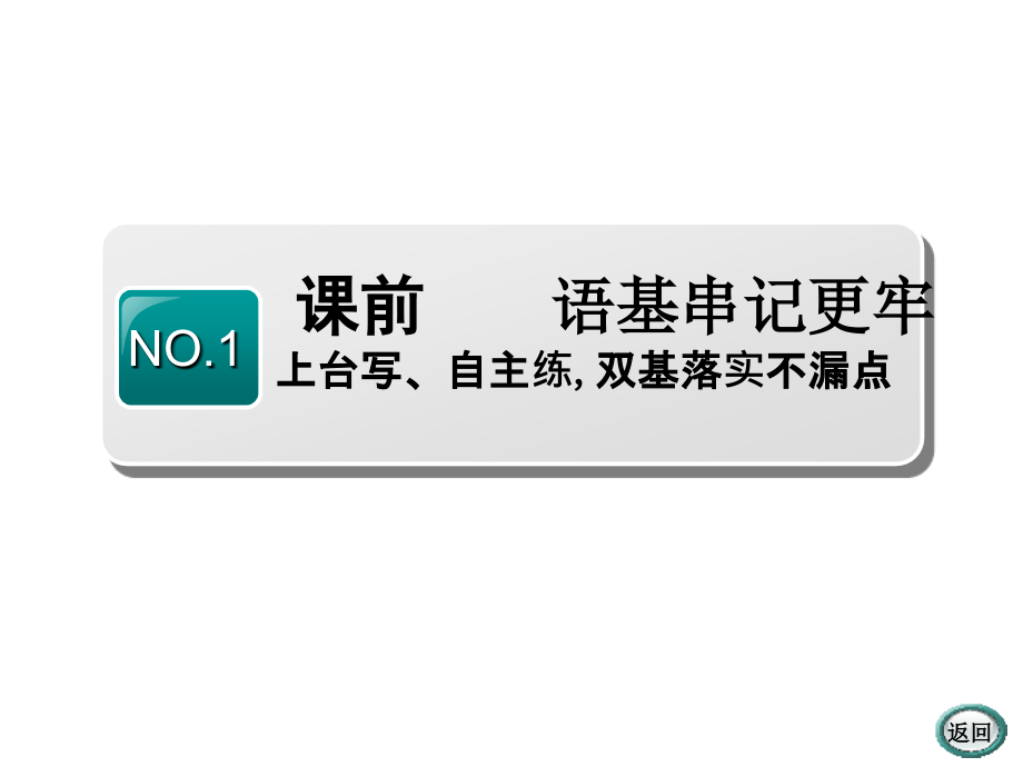 20三维总复习英语--必修4--Unit 4　Body language_第3页