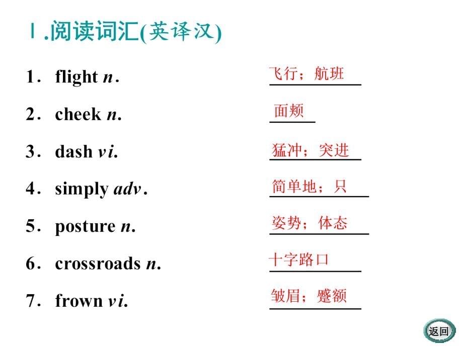 20三维总复习英语--必修4--Unit 4　Body language_第5页