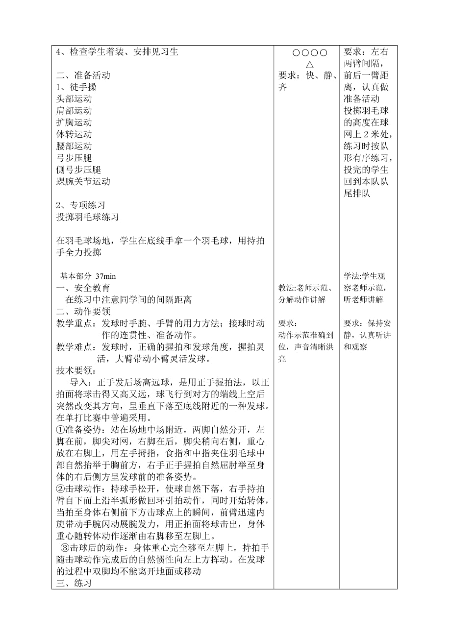 体育与健康人教六年级全一册教学设计 正手发高远球_第2页