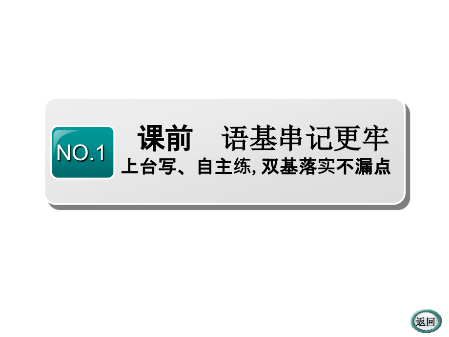 20三维总复习英语--选修7--Unit 5　Travelling abroad_第3页