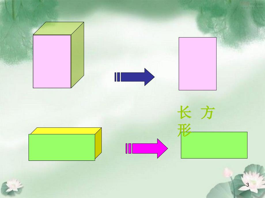 小学《2 认识图形（二）》 (1)-苏教数学一年级下册第二单元认识图形（二）课件PPT_第3页