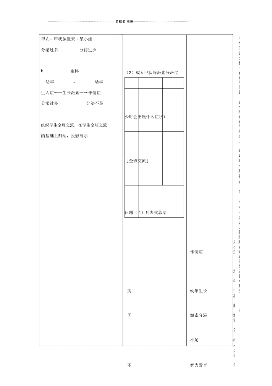 初中七年级生物下册第五章第一节《激素与生长发育》名师精选教案(新版)冀教版_第4页