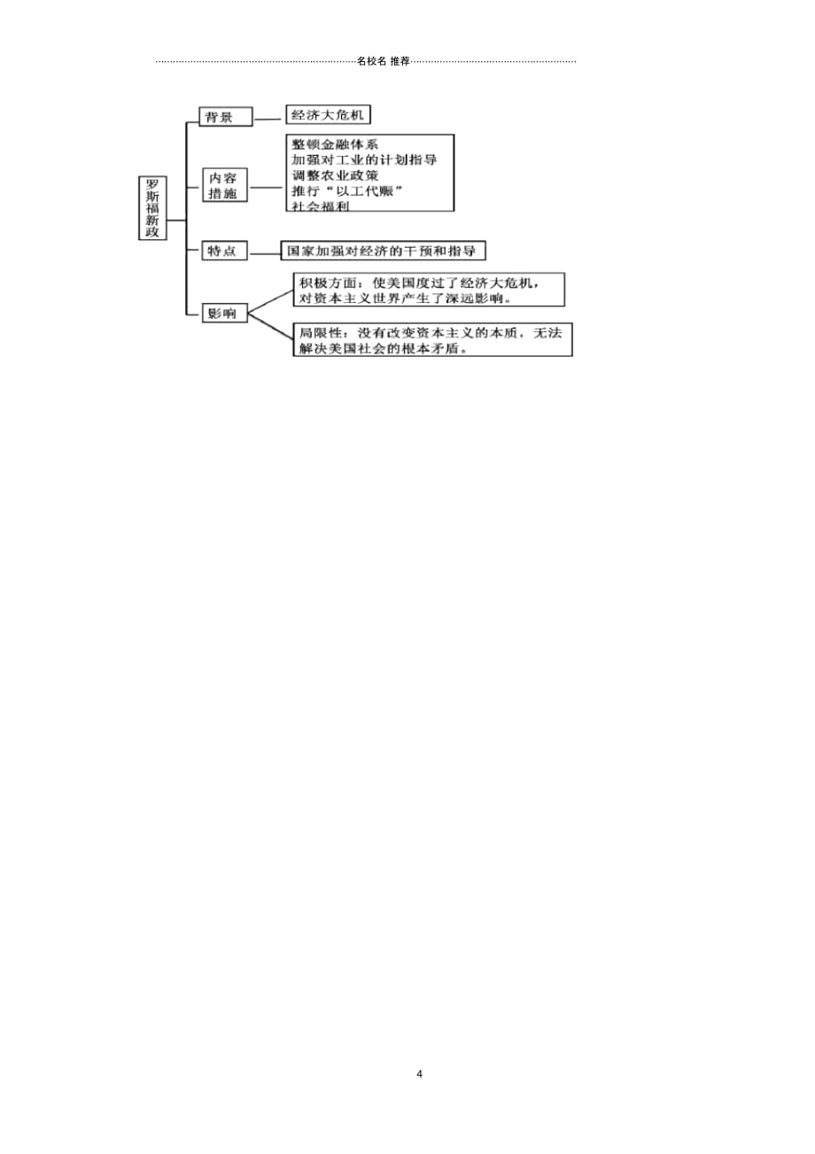 九年级历史下册第四单元经济大危机和第二次世界大战4.13罗斯福新政导名师精编学案新人教版_第4页