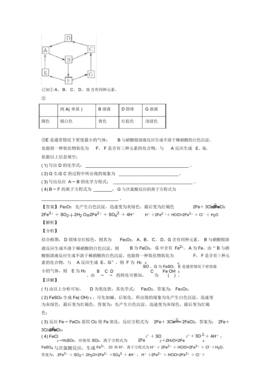 石家庄全国备战高考化学铁及其化合物的综合备战高考模拟和真题分类汇总_第2页