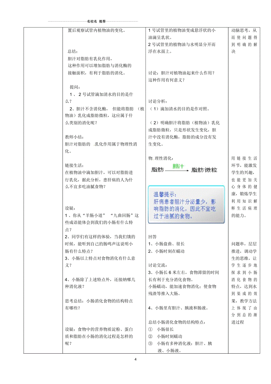 初中七年级生物下册第3单元第1章第2节消化和吸收(第2课时)名师精选教案1(新版)济南版_第4页