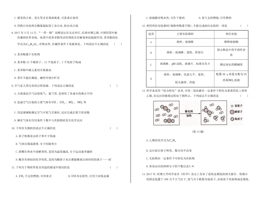 2017年山东省莱芜市中考化学试卷_第2页