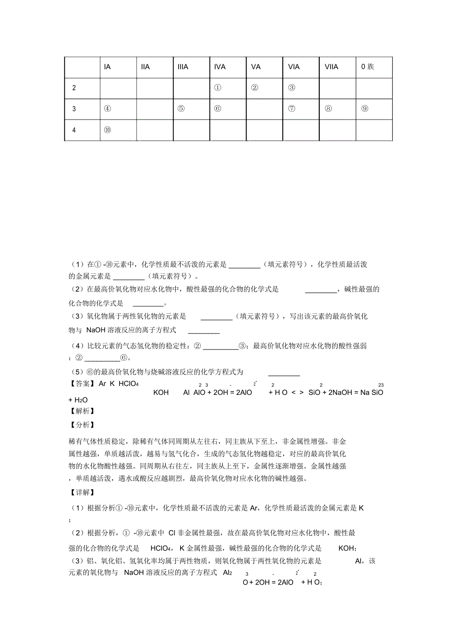 2020-2021备战高考化学—铝及其化合物推断题的综合压轴题专题复习附答案_第3页