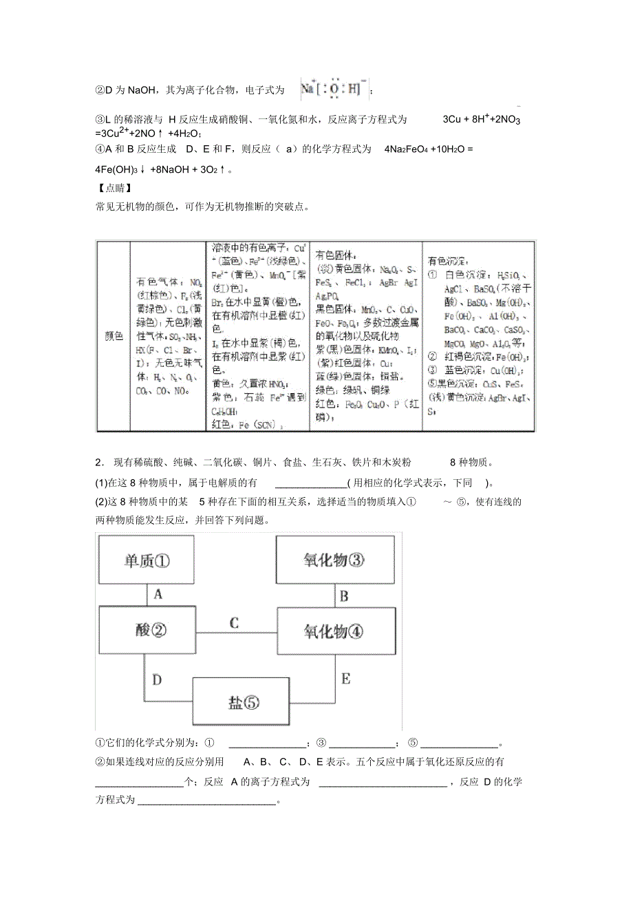 2020-2021高考化学专题复习分类练习高无机综合推断综合解答题_第2页