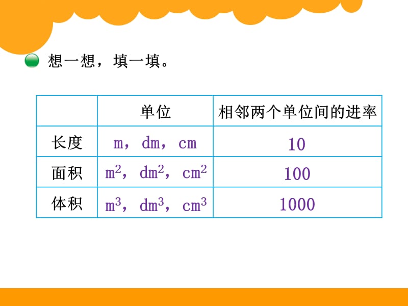 小学《体积单位的换算》-北师大版五年级数学下册第四单元长方体（二）整理与复习课件PPT_第4页