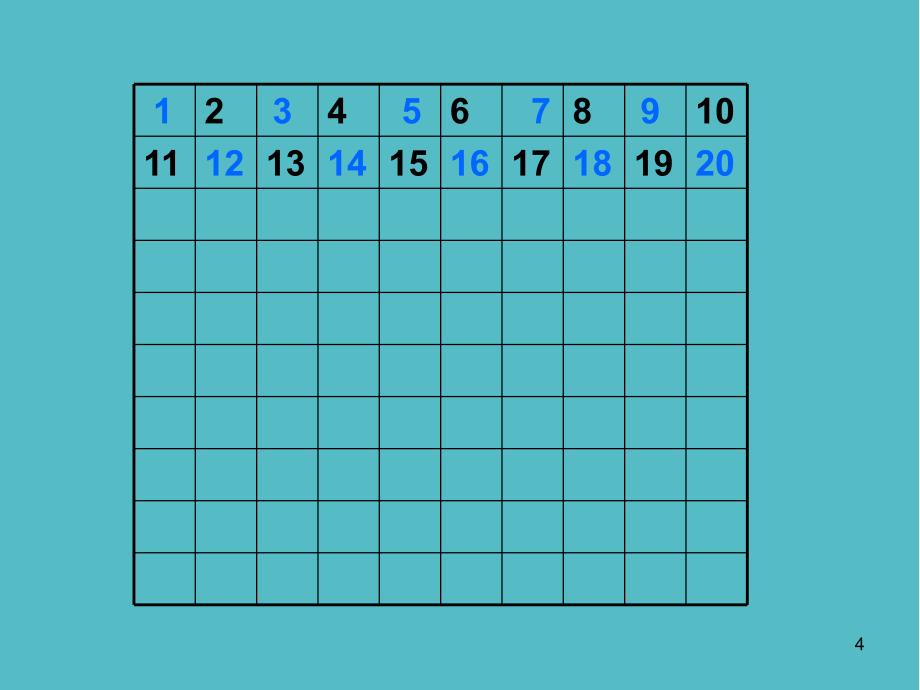 小学《3.5数的顺序》 (4)-苏教数学一年级下册第三单元认识100以内的数课件PPT_第4页