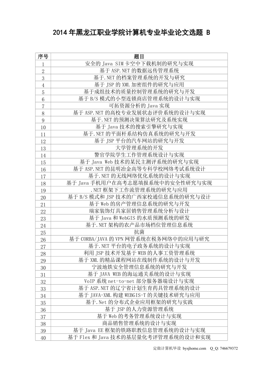 2014年黑龙江职业学院计算机专业毕业论文选题.doc_第1页