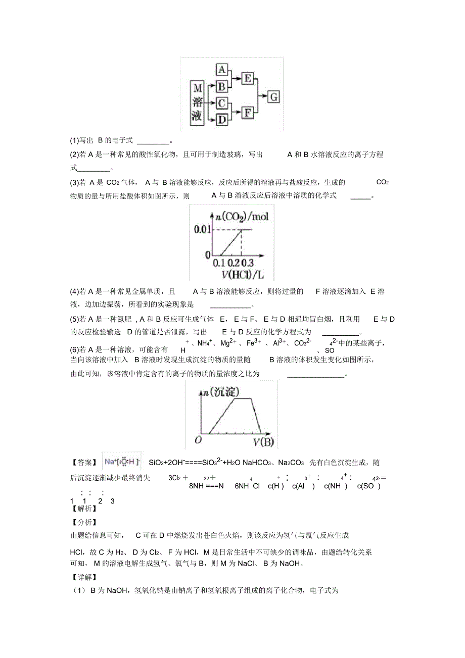 备战高考化学提高题专题复习硅及其化合物推断题练习题附详细答案_第2页