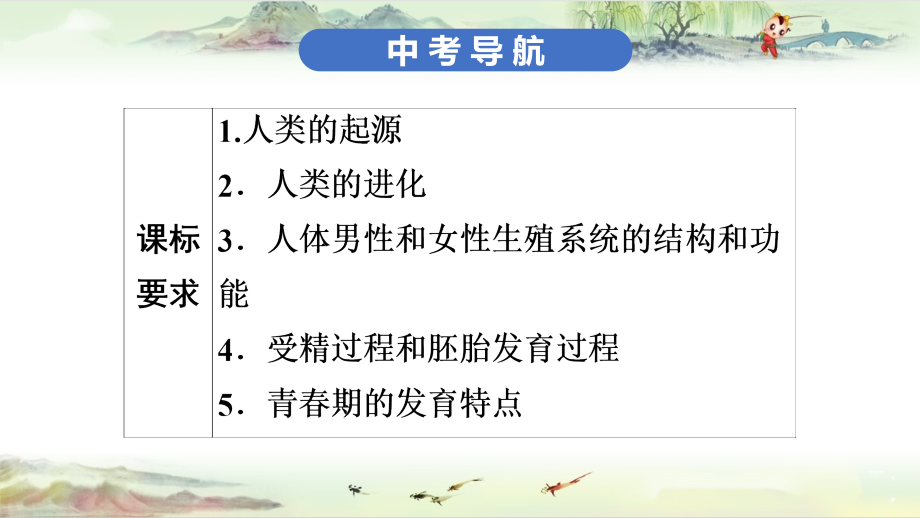 2020 高分突破 中考生物--第2部分　第4单元　第1章　人的由来（通用版）_第3页