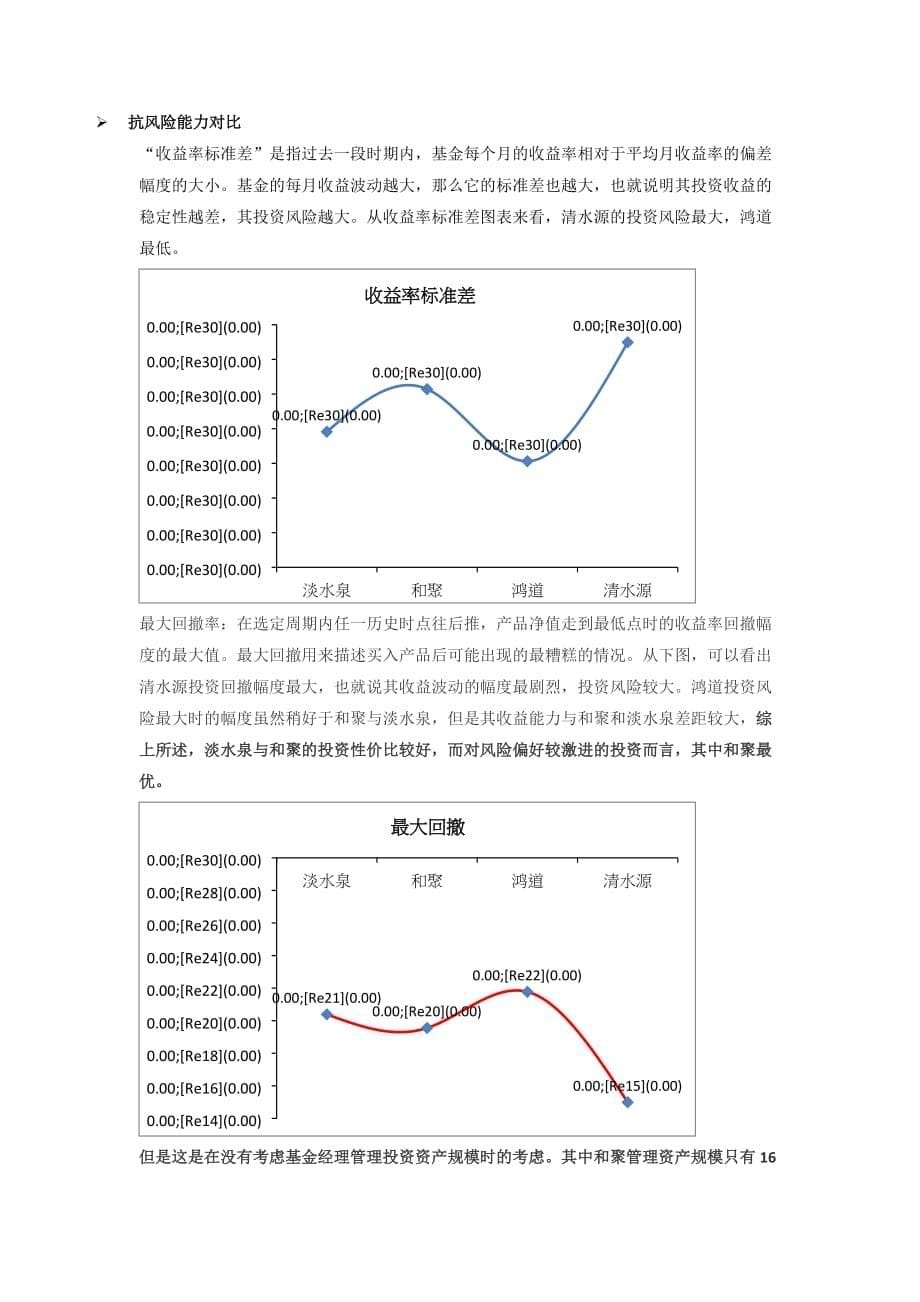 阳光私阳光私募基金筛选-张静沂(2014-11-27).doc_第5页