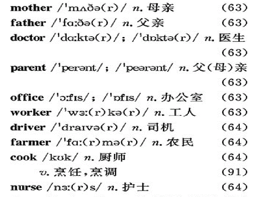 2020年--七年级上--总复习版--七U3T2--（仁爱英语）_第3页