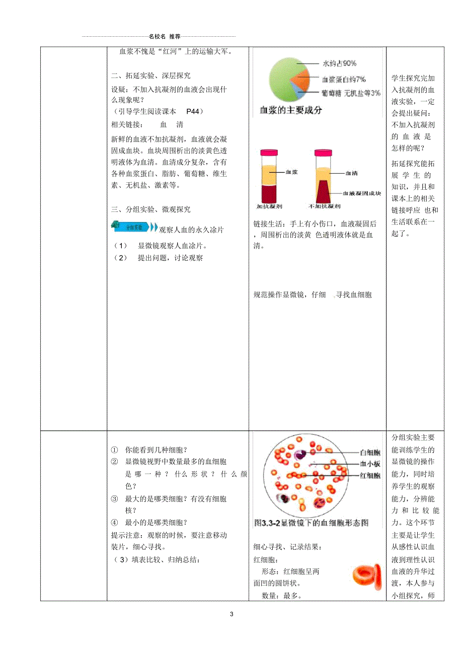 初中七年级生物下册第3单元第3章第1节物质运输的载体(第1课时)名师精选教案2(新版)济南版_第3页