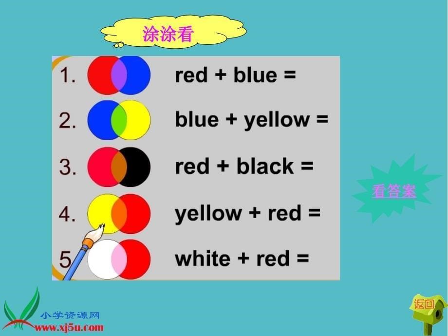 小学Unit3Lesson1课件PPT_第5页