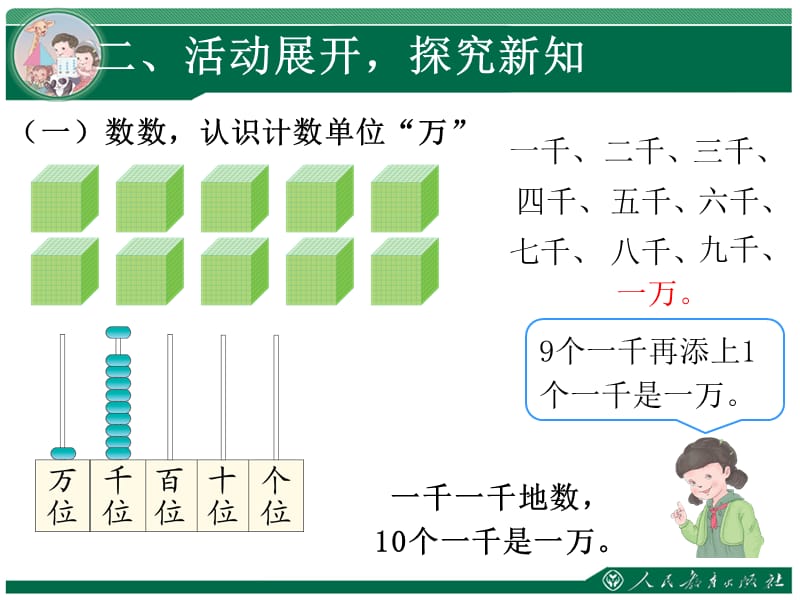 小学《10000以内数的认识》-2014年新人教版二年级数学下册第七单元万以内数的认识课件PPT_第4页