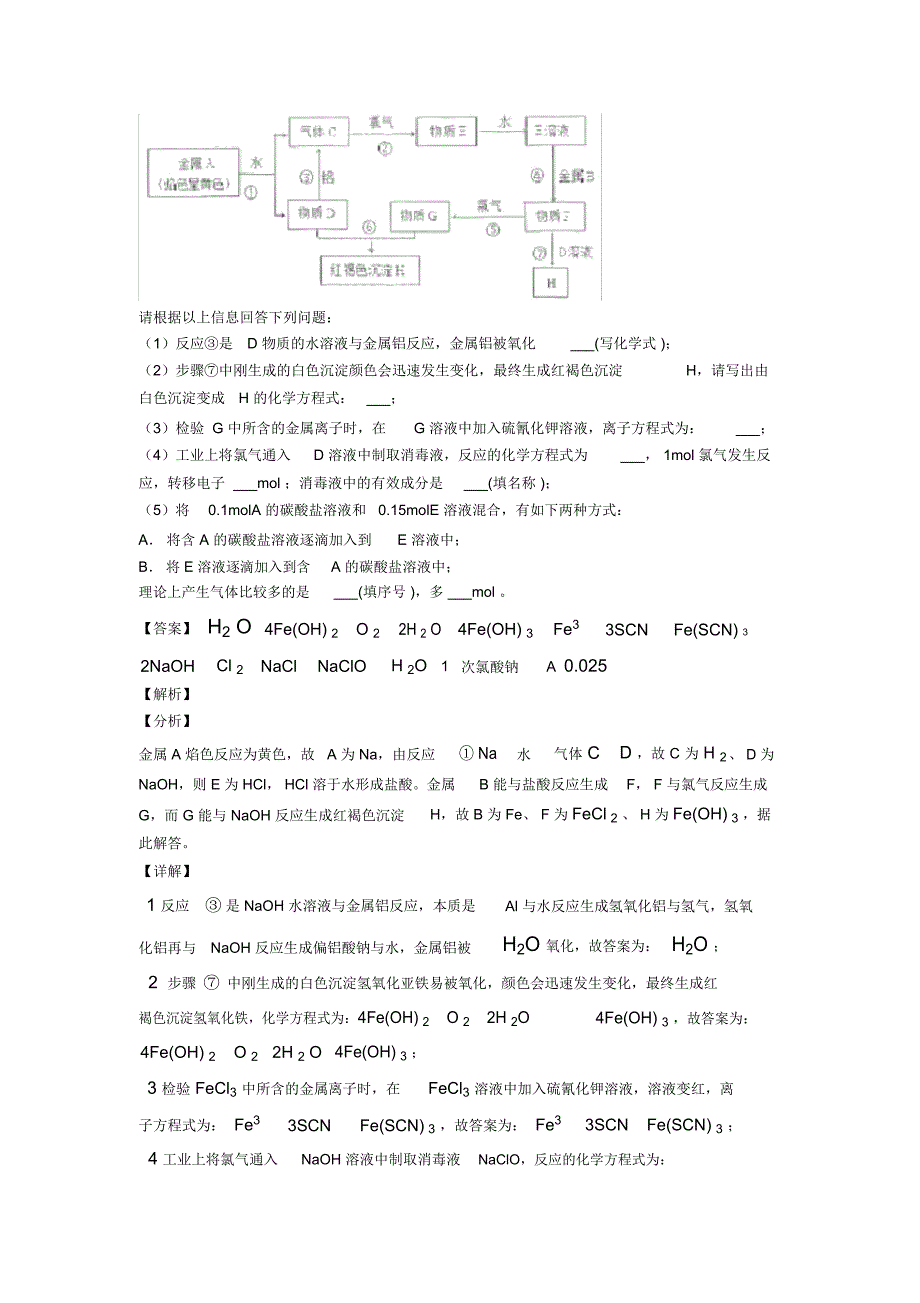 2020-2021高考化学知识点过关培优训练∶铁及其化合物推断题_第2页