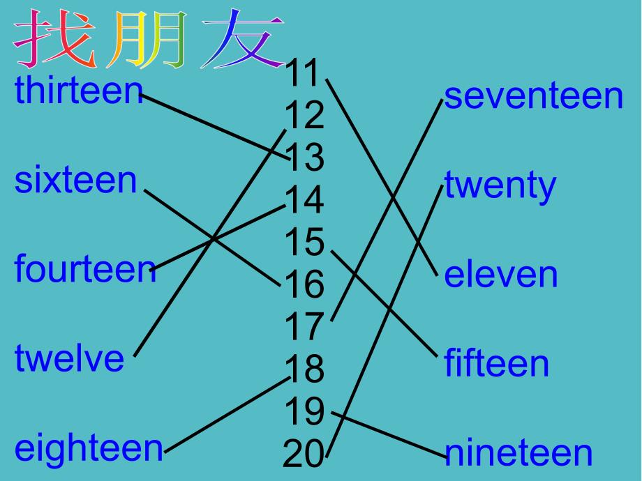 小学三年级英语上册 Unit2 How much PPT(北师大版)课件PPT_第3页