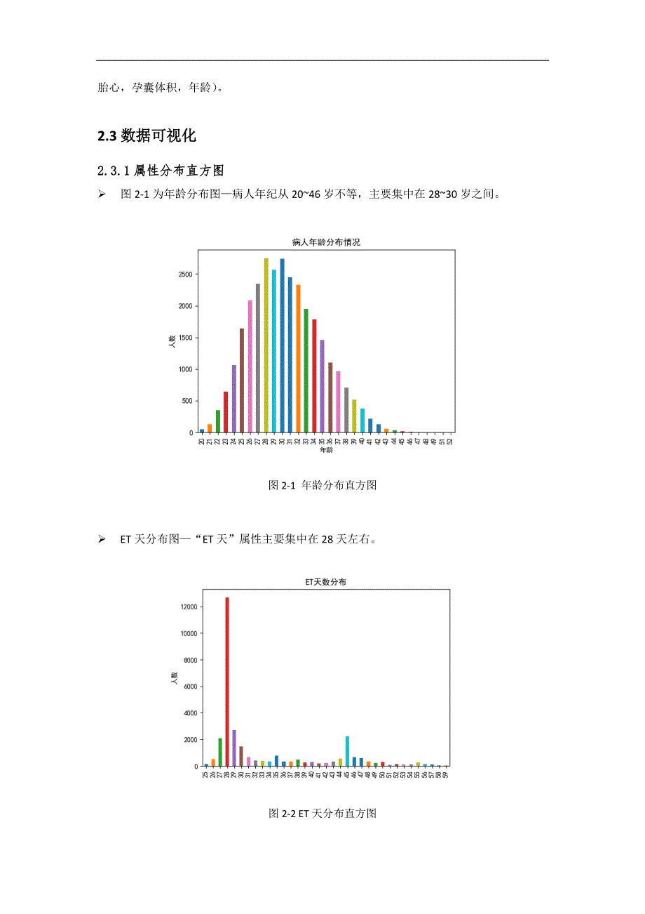 产前大数据实训手册_第4页