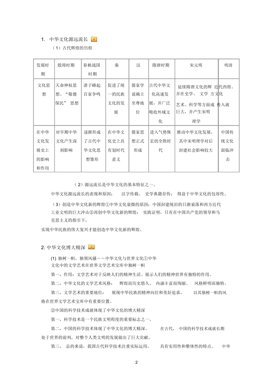 第十一专题中华文化与民族精神_第2页