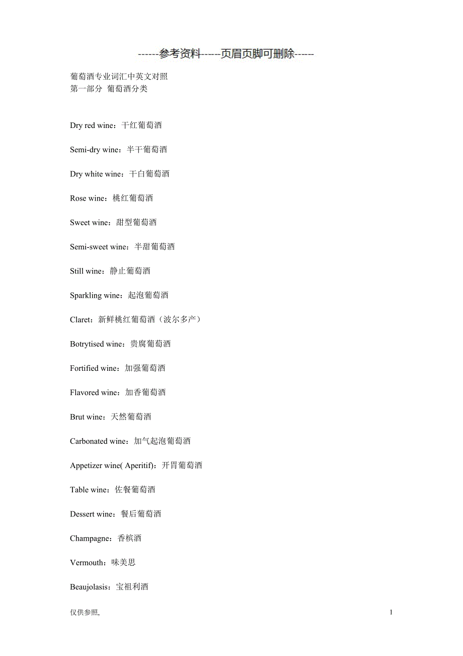 葡萄酒专业词汇中英文对照[参照材料]_第1页