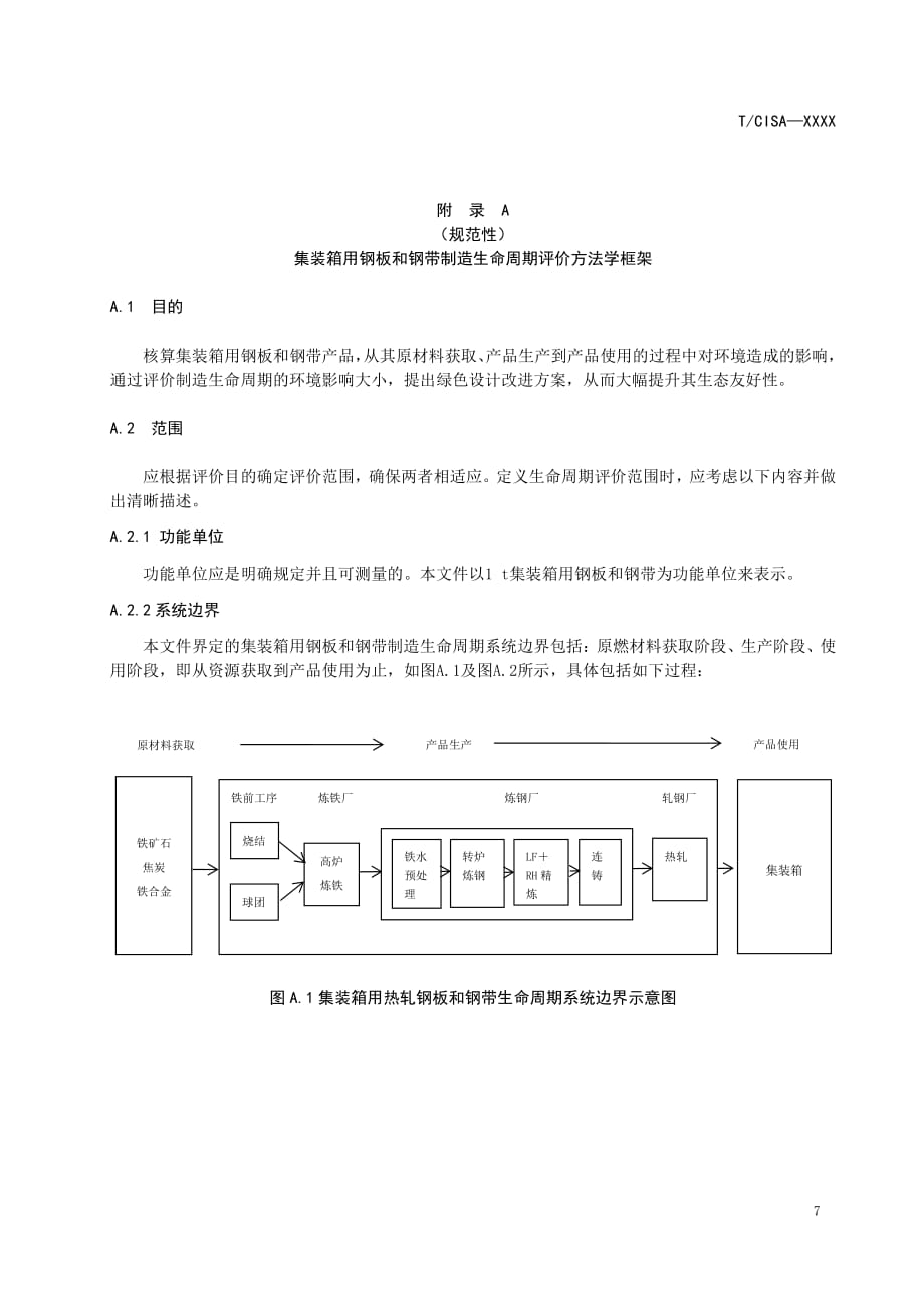 绿色集装箱用钢板及钢带制造生命周期评价方法学框架、数据收集表格_第1页