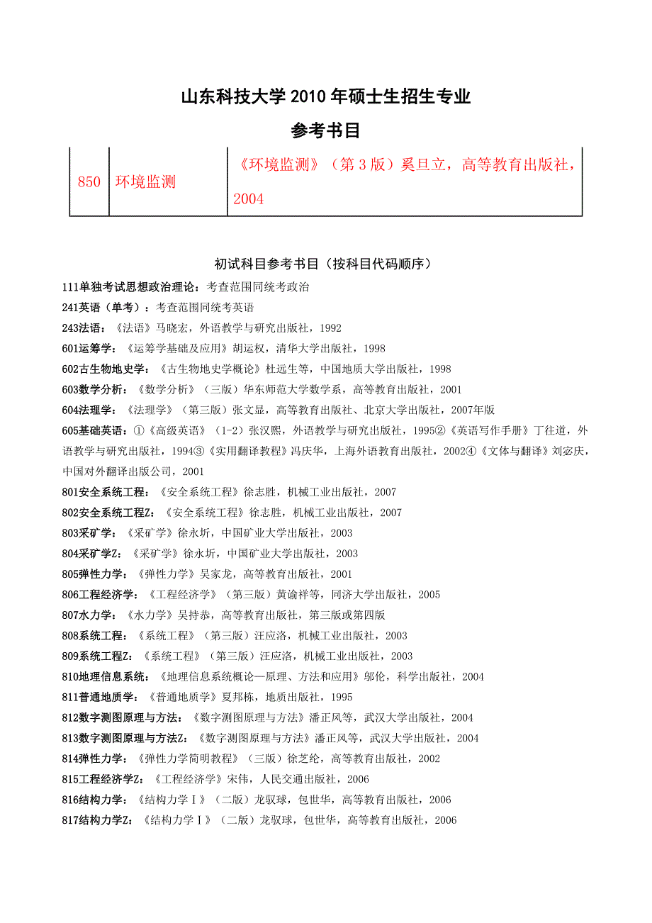 山东科技大学硕士研究生考试参考书目2010版.doc_第1页