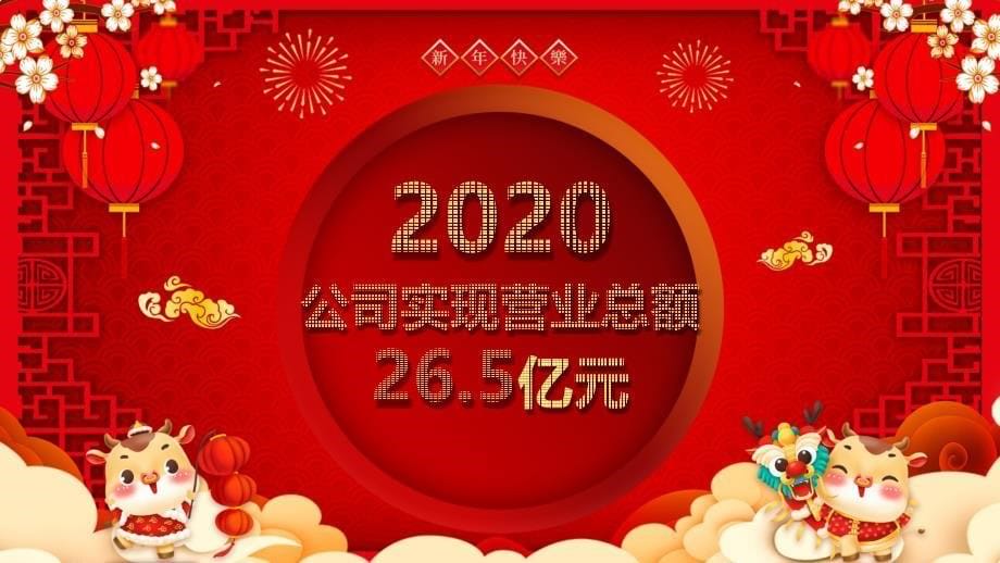 2021欢度元旦元旦晚会PPT_第5页