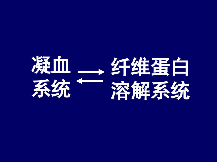 作用于血液及造血系统的药物精编版_第2页