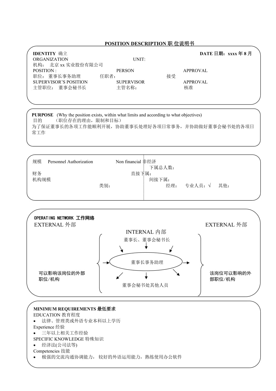 实业公司董事长事务助理岗位说明书_第1页