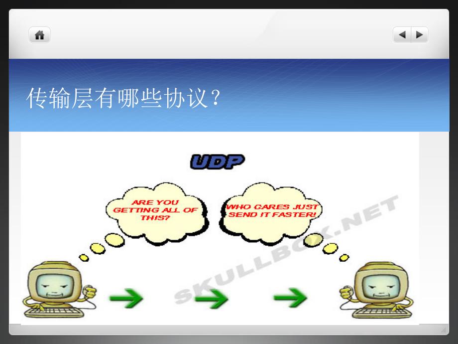 网络传输层协议简介_第2页