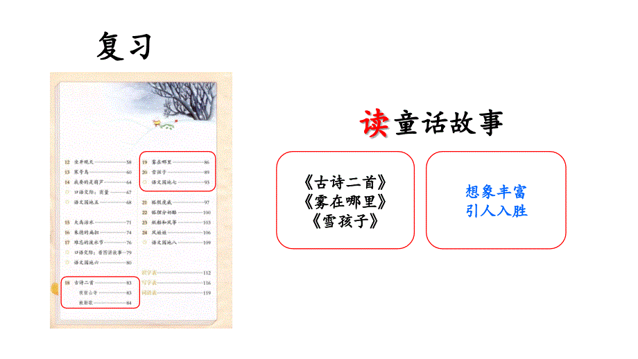 二年级上册语文课件-第七单元主题阅读 人教部编版(共13张PPT)_第3页