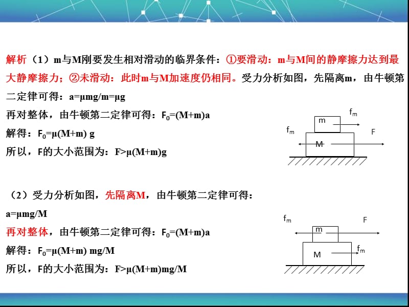 滑块模型的动力学分析方法课件PPT12_第4页