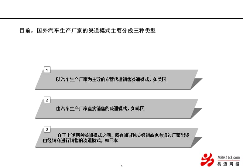 渠道策略和渠道调整咨询报告范例汽车行业参考PPT_第5页