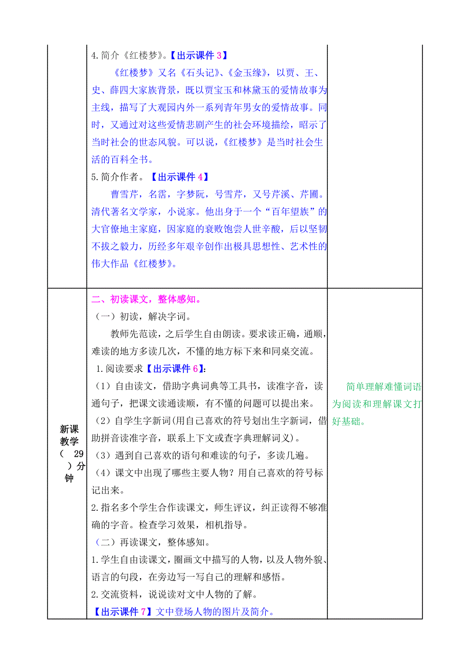 统编版语文五年级下册8 红楼春趣教案_第2页