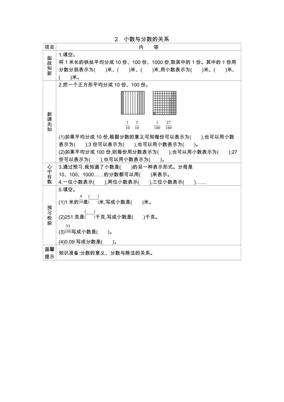 冀教版数学四年级下册学案6.2小数与分数的关系_第1页