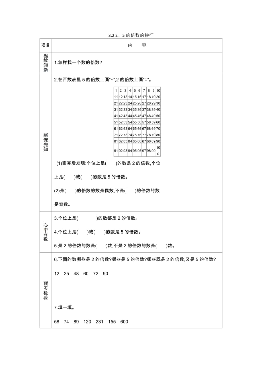 苏教版数学五年级下册学案3.2 2、5的倍数的特征_第1页